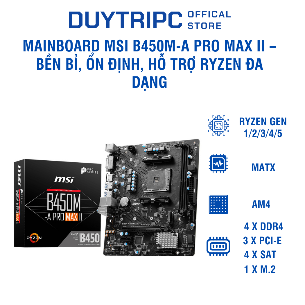 Ảnh sản phẩm 1